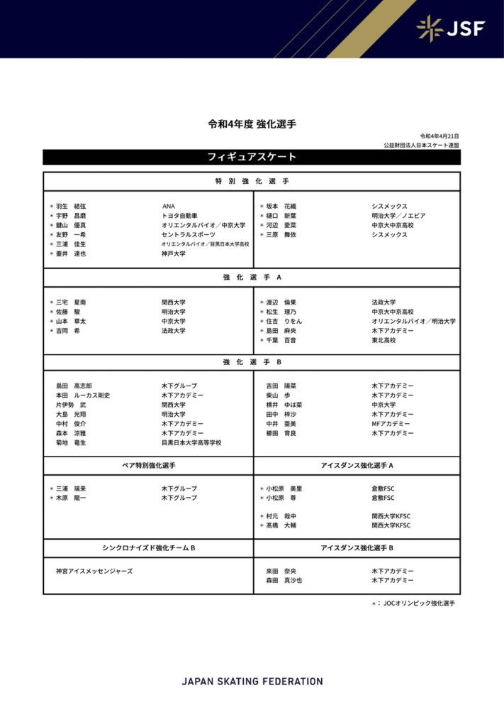 第7分钟，苏索右路传中，奥坎波斯头球冲顶被奥布拉克没收。